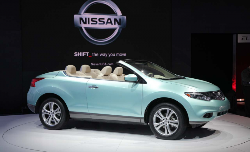 Nissan Murano CrossCabriolet 2014: la única SUV descapotable del ...