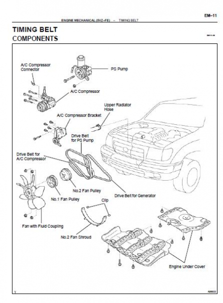 Repair and Factory Service Manual For Toyota Tacoma