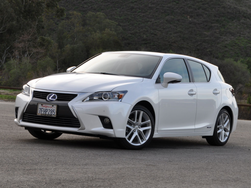 Home / Research / Lexus / CT 200h / 2015