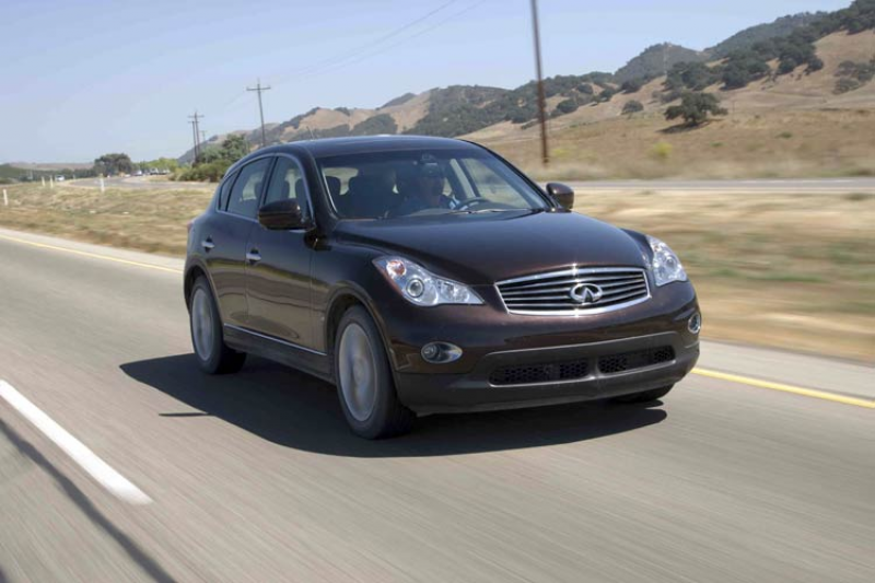 2009 Sport/Utility of the Year: The Contenders