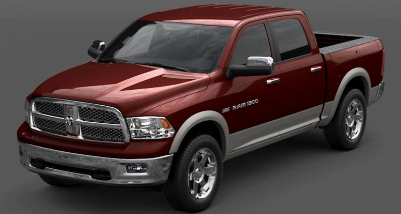 RAM PICKUP 1500 Sale Prices Never buy a car at MSRP or Invoice price
