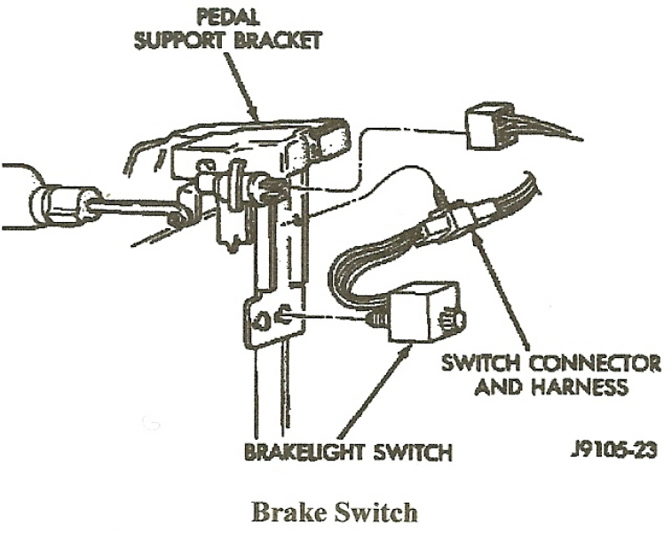 Dodge Dakota How do I identify the 1993 Dakotas brake switch