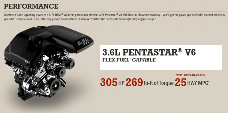 Home » Dodge Ram Pentastar Engine Reviews