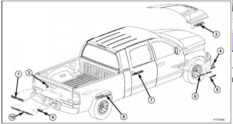 Dodge Ram 2006 Service Manual