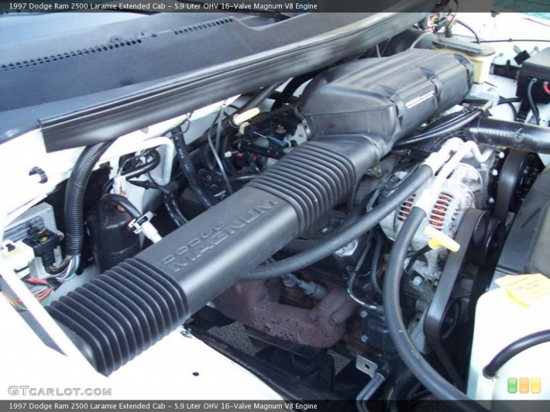 Liter OHV 16-Valve Magnum V8 Engine for the 1997 Dodge Ram 2500 ...