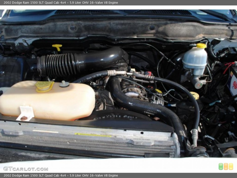 Liter OHV 16-Valve V8 Engine on the 2002 Dodge Ram 1500 SLT Quad ...