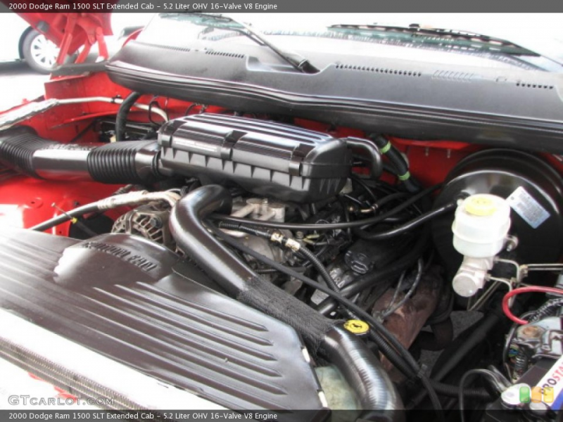 Liter OHV 16-Valve V8 Engine for the 2000 Dodge Ram 1500 #39861967