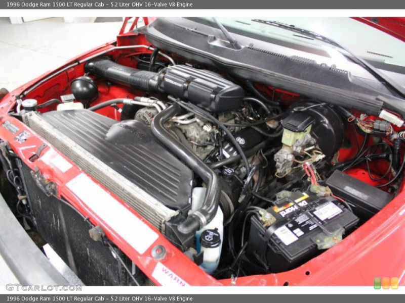 Liter OHV 16-Valve V8 Engine on the 1996 Dodge Ram 1500 LT Regular ...