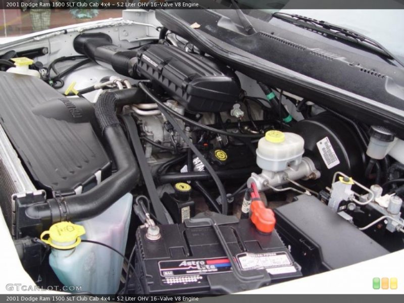 Liter OHV 16-Valve V8 Engine on the 2001 Dodge Ram 1500 SLT Club ...
