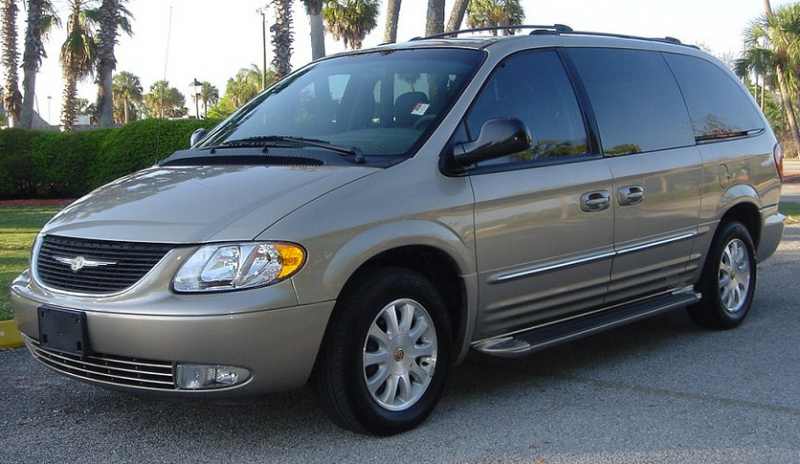 Description 2002 Chrysler Town & Country LXi.png