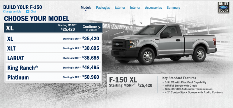 Configure your own 2015 Ford F-150: $25,420 to $62,100 [Gallery]