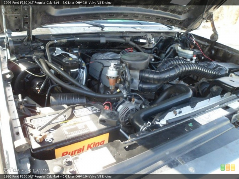Liter OHV 16-Valve V8 Engine on the 1995 Ford F150 XLT Extended ...