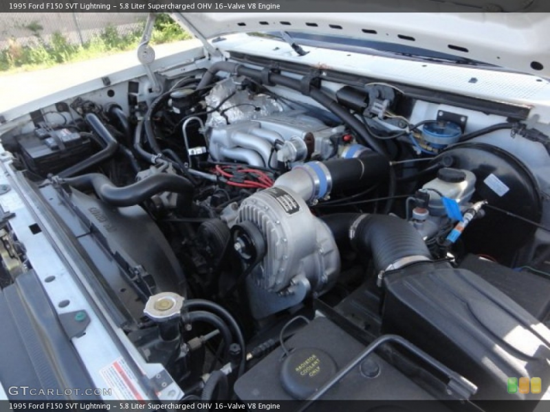 Liter Supercharged OHV 16-Valve V8 Engine on the 1995 Ford F150 ...