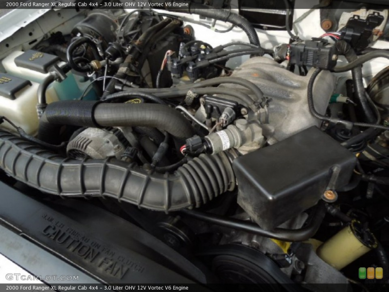 Liter OHV 12V Vortec V6 Engine on the 2000 Ford Ranger XL Regular ...