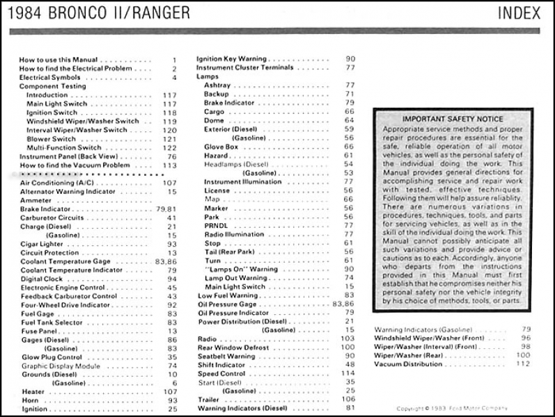 this manual covers all 1984 ford ranger and bronco ii
