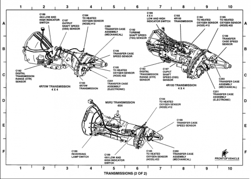 2000 Ford F150 Transmission Diagram http://www.justanswer.com/ford ...