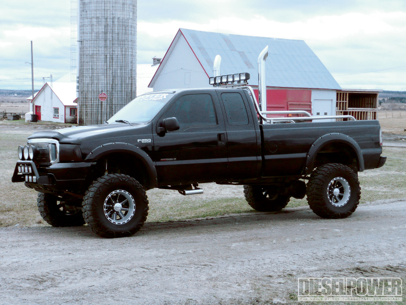 Ford F250 4x4 Diesel Reviews ~ 1999 Ford F250 Diesel Review ~ Ford ...