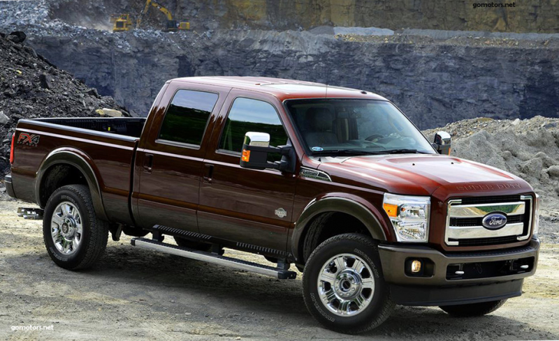 2015 ford f 250 share tweet share 2015 ford f 250 2015 ford f 250