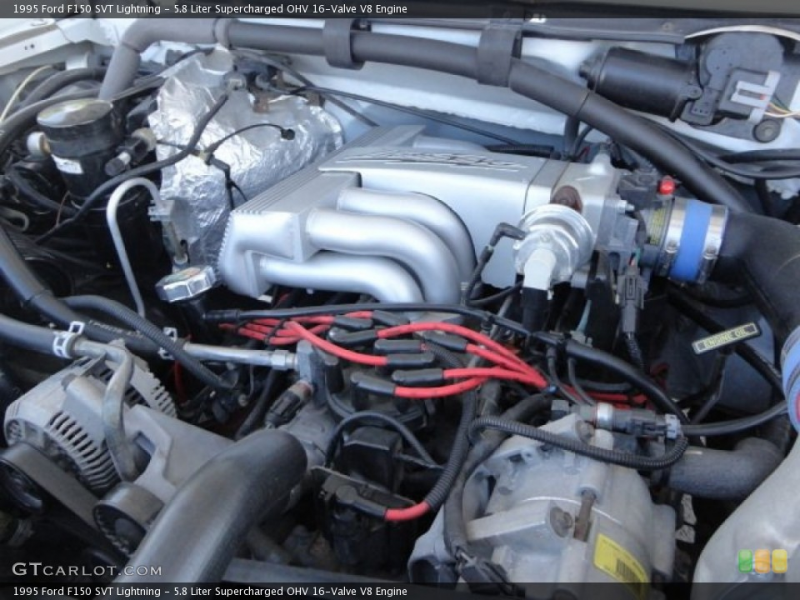Liter Supercharged OHV 16-Valve V8 Engine for the 1995 Ford F150 ...
