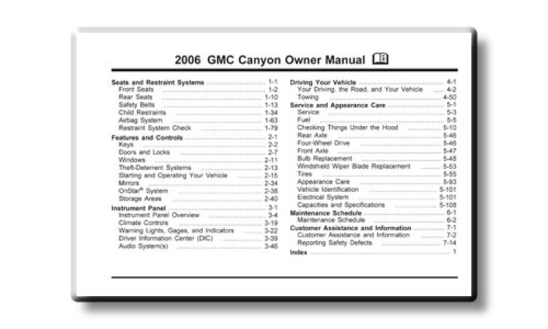 automotive gmc 2006 Canyon owners manual