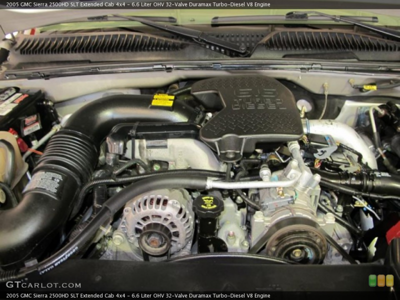 Liter OHV 32-Valve Duramax Turbo-Diesel V8 Engine for the 2005 GMC ...