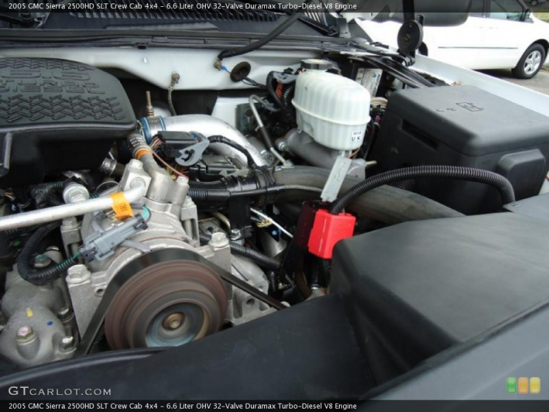 Liter OHV 32-Valve Duramax Turbo-Diesel V8 Engine for the 2005 GMC ...
