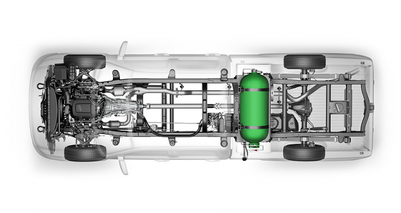Compressed Natural Gas Technology Side Overview