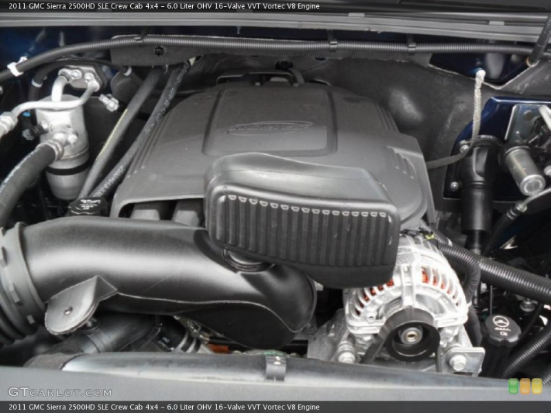 Liter OHV 16-Valve VVT Vortec V8 Engine for the 2011 GMC Sierra ...