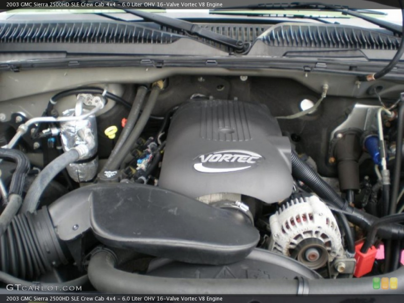 Liter OHV 16-Valve Vortec V8 Engine for the 2003 GMC Sierra 2500HD ...