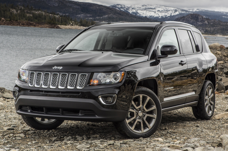 Home / Research / Jeep / Compass / 2015