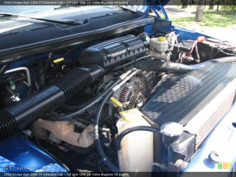 Liter OHV 16-Valve Magnum V8 Engine on the 1999 Dodge Ram 2500 SLT ...