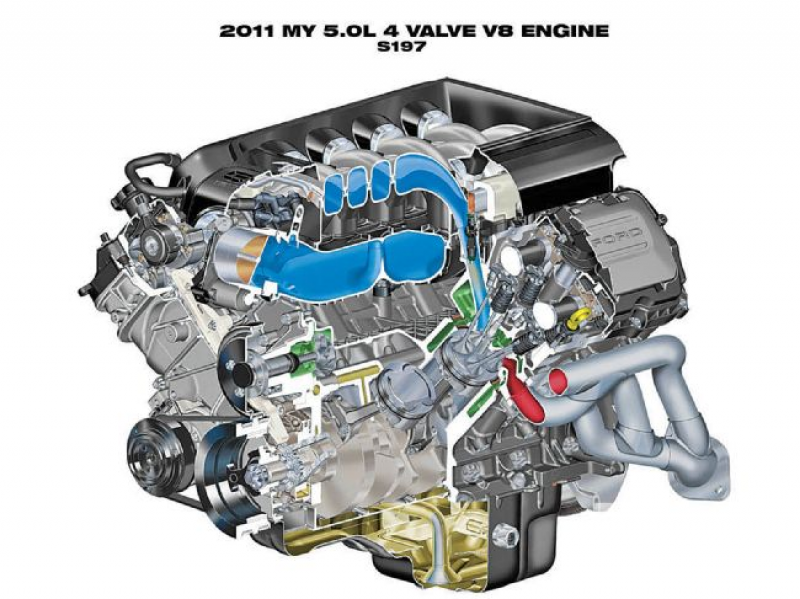 2011 Ford Mustang GT 5.0 Coyote Engine