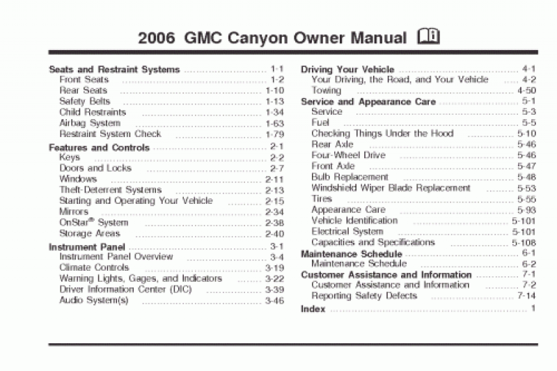 2006 GMC Canyon Owner Manual page 1